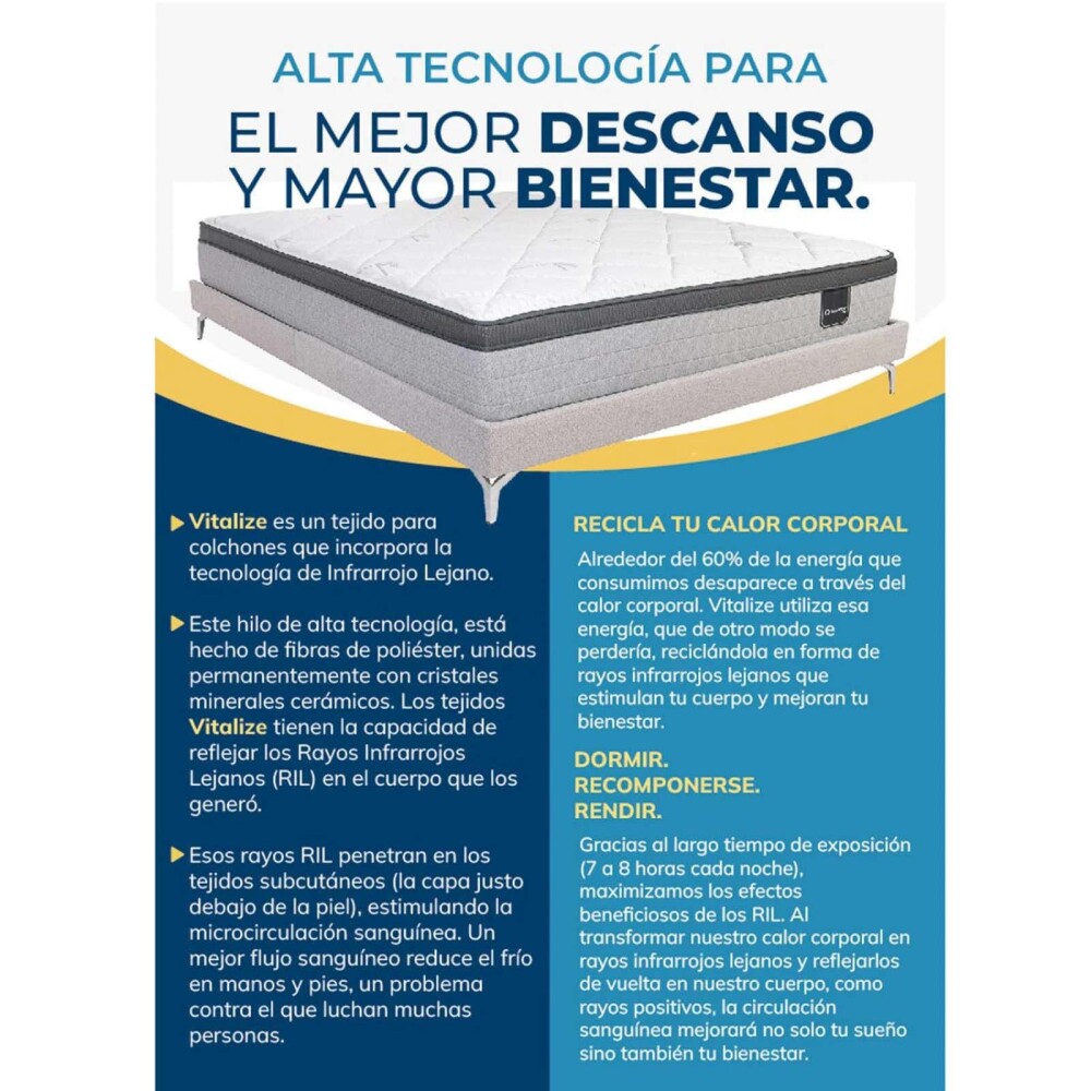 COLCHÓN 2 PLAZAS RESORTESPOCKET VELVET