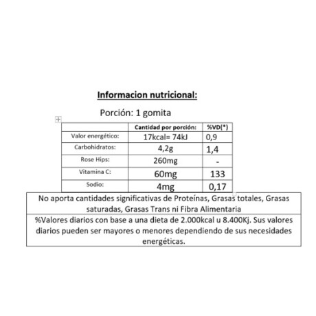 Vitamina C gummies 55 unidades Natural Life Vitamina C gummies 55 unidades Natural Life