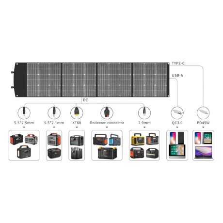 Panel solar PIONEER 200W Panel solar PIONEER 200W
