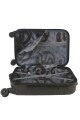 Kit de mochila y carry on para viaje Kit de mochila y carry on para viaje