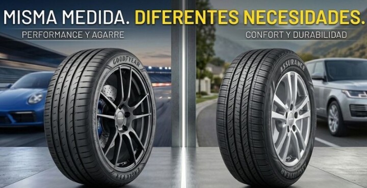 ¿Por qué dos cubiertas de la misma medida pueden ser tan diferentes?