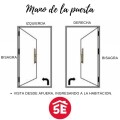 PUERTA SEMI BLINDADA DOBLE CHAPA DERECHA - BLANCA PUERTA SEMI BLINDADA DOBLE CHAPA DERECHA - BLANCA