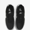 NIKE DUNK LOW RETRO PANDA NIKE DUNK LOW RETRO PANDA