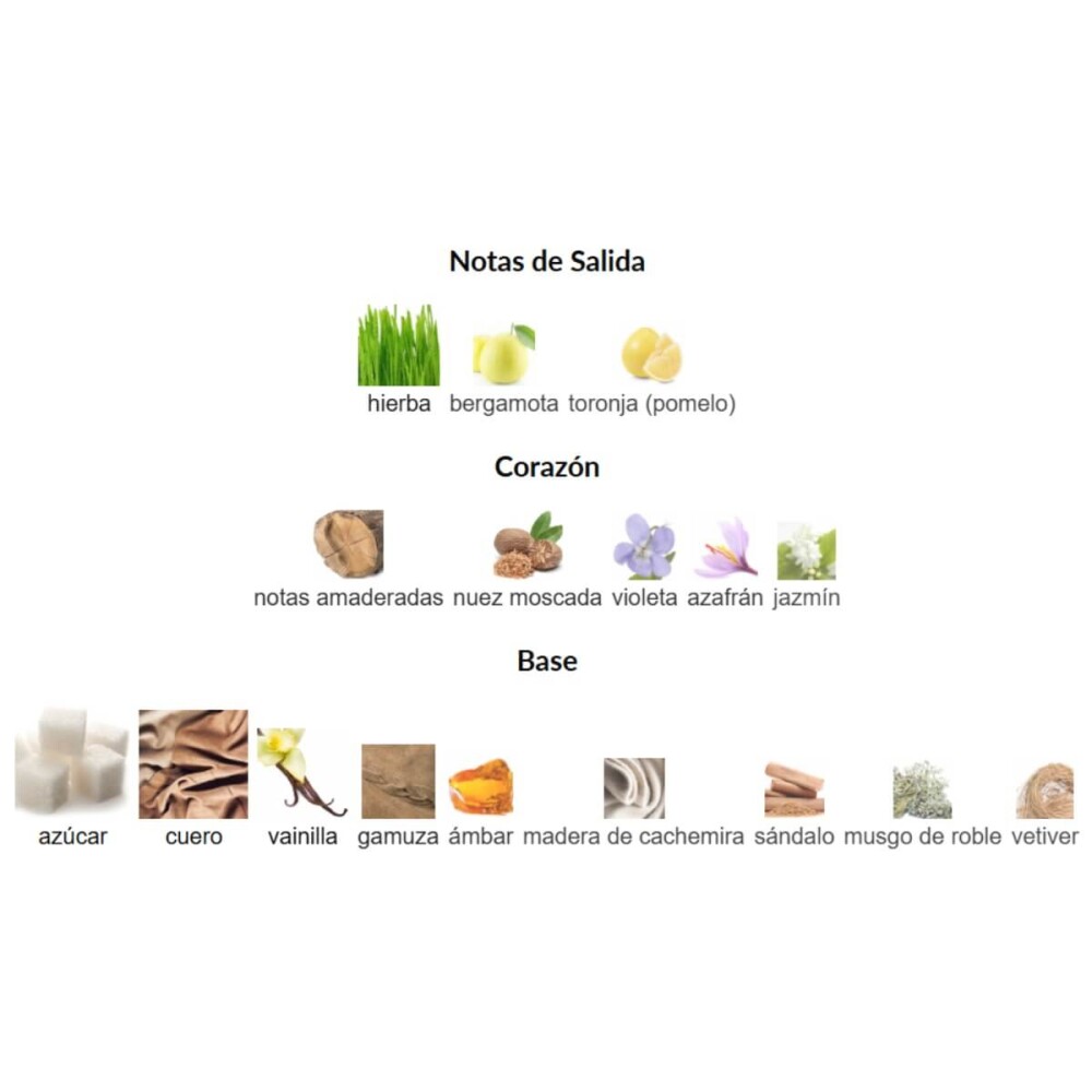 CH Men Eau de Toilette 100ml