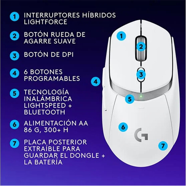 Mouse Logitech G309 Inalámbrico Lighspeed Hero BLANCO