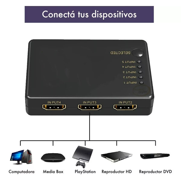 Switch Hdmi Rm-301/501/502 SWITCH HDMI 5 PUERTOS ********