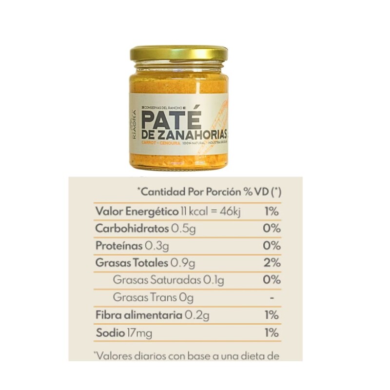 PATÉ DE ZANAHORIA 175GRS PATÉ DE ZANAHORIA 175GRS