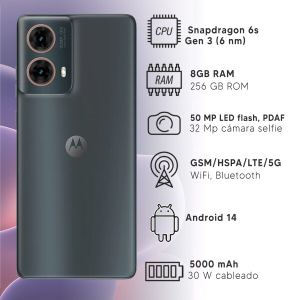 Motorola G85 8/256gb 5g Open Box GRIS