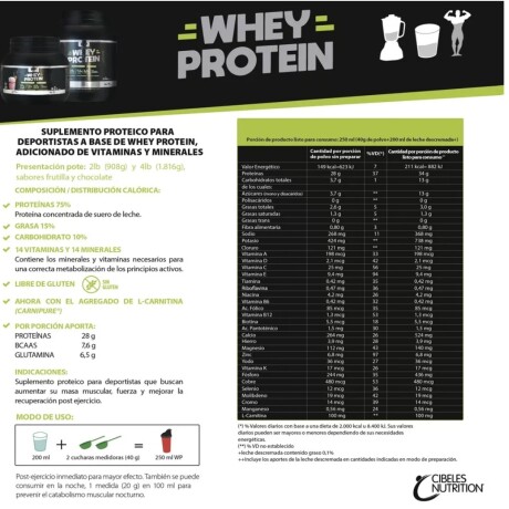 Cibeles Nutrition Whey Protein 4lb chocolate