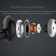 Auriculares Xiaomi Mi In-Ear Headphones Basic Silver/Plata: Calidad de Sonido y Comodidad Inigualable Auriculares Xiaomi Mi In-Ear Headphones Basic Silver/Plata: Calidad de Sonido y Comodidad Inigualable