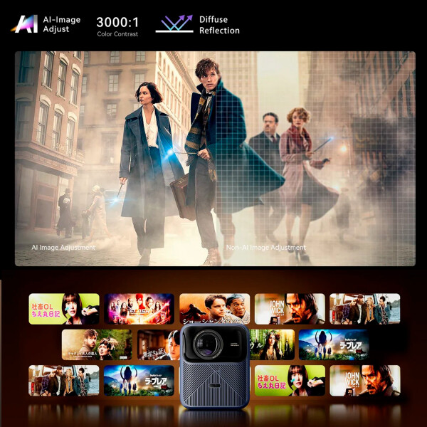 Proyector Wanbo Mozart 1 Pro PROYECTOR WANBO MOZART 1 PRO