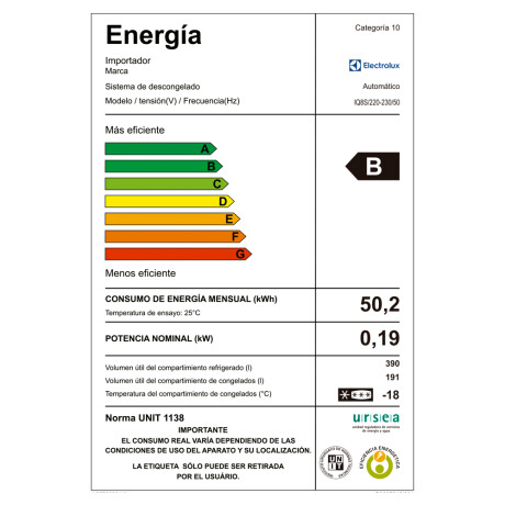 heladera refrigerador multidoor electrolux 633 lts ACERO INOXIDABLE