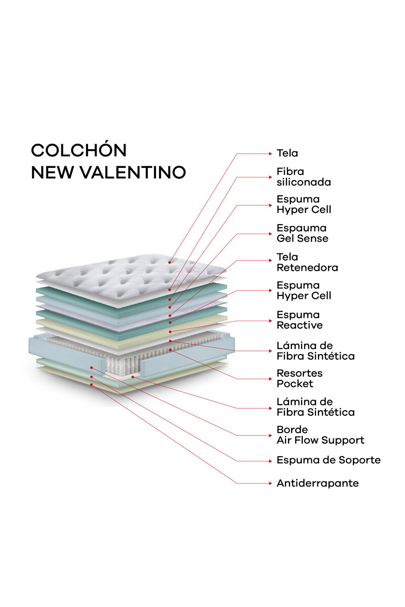 NEW VALENTINO COLCHON DE RESORTES QUEEN NEW VALENTINO 158X198X36CM