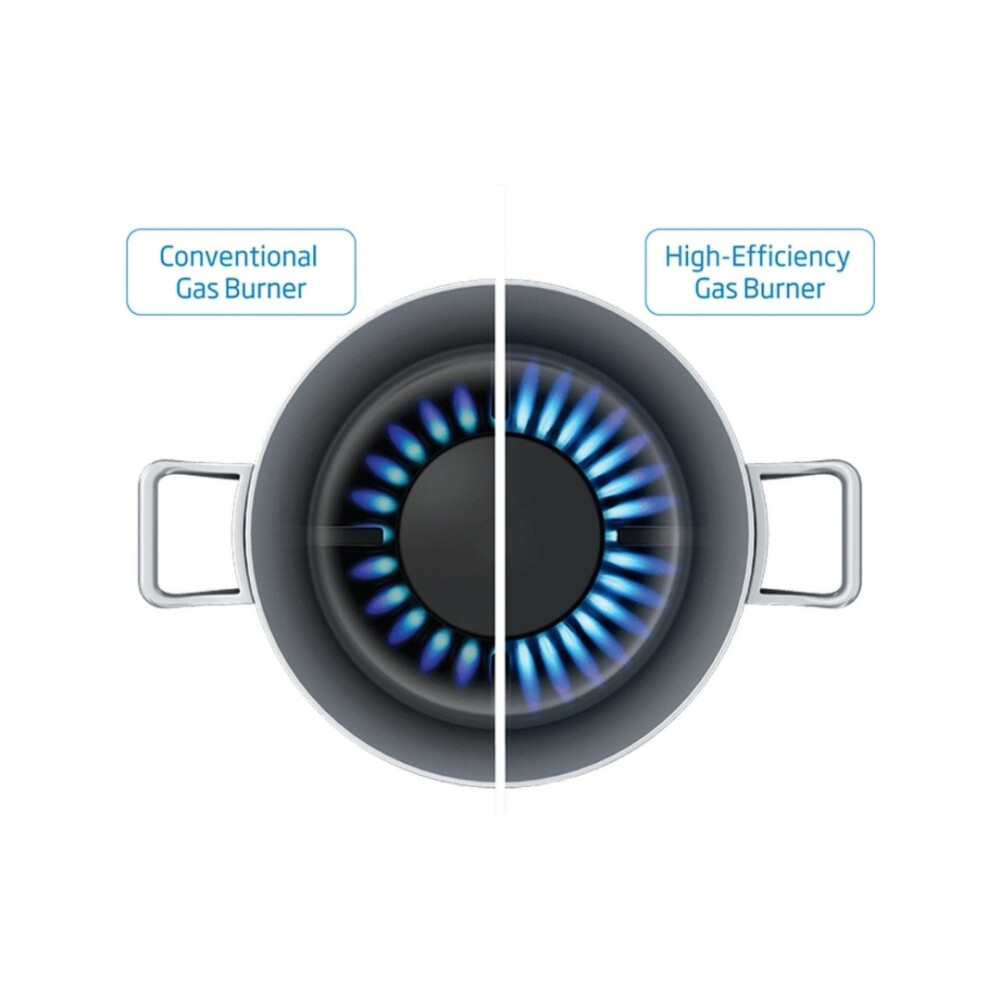 Anafe A Gas 5 Hornallas Inox - Modelo HIAW 75225 SL - Beko Anafe A Gas 5 Hornallas Inox - Modelo HIAW 75225 SL - Beko