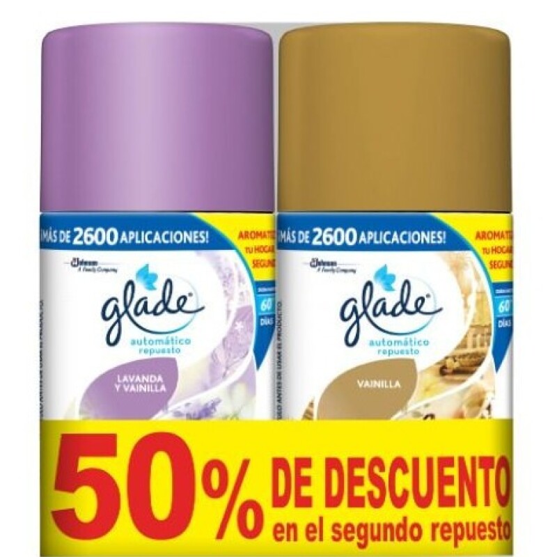 Glade Automático Twin Pack Glade Automático Twin Pack