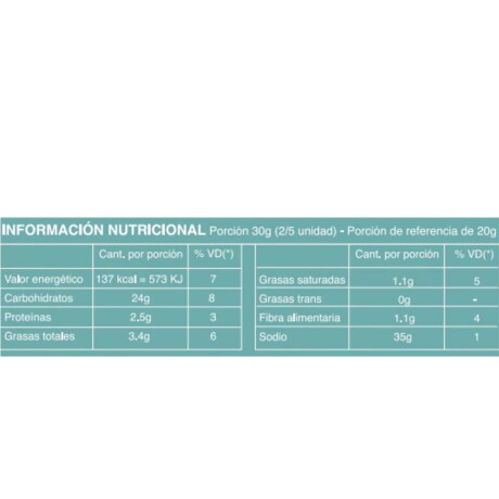 Barras De Cereal 35gr PUNTO SANO Caja x16 Sabor Chocolate Barras De Cereal 35gr PUNTO SANO Caja x16 Sabor Chocolate
