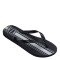Sandalias de Hombre Havaianas Essential Negro