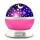 Proyector de Galaxias Infantil 360 ROSA