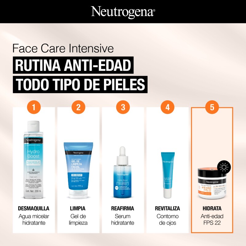 Crema Neutrogena Face Care Anti Edad Fps 22 100 g Crema Neutrogena Face Care Anti Edad Fps 22 100 g
