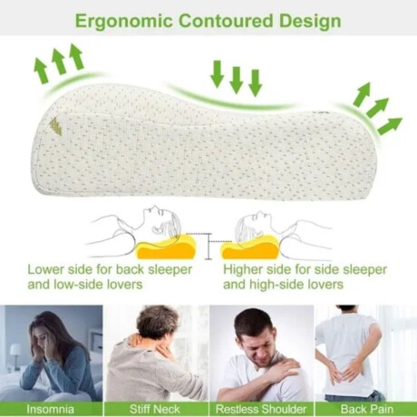 Promo 2 Almohada Bamboo Cervical Promo 2 Almohada Bamboo Cervical
