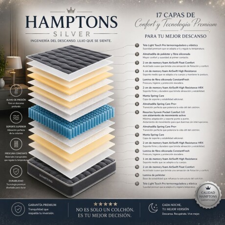 Sommier Queen Colchon Hamptons Hybrid Silver Negro