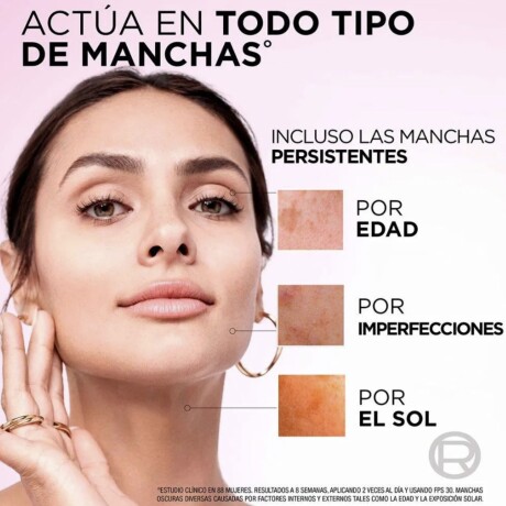 Pack L'oréal Glycolic Bright Crema Día + Crema Noche + Sérum Pack L'oréal Glycolic Bright Crema Día + Crema Noche + Sérum