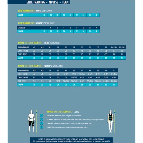 Phelps - Malla de Baño para Mujer Team Solids Comp Back SW257040420 - Uv Upf 50+. 20. 001