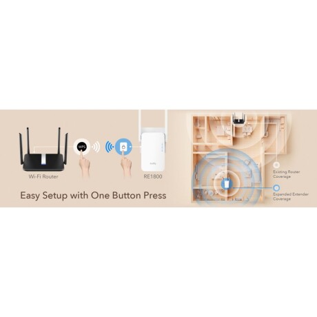Range Extender Cudy WIFI6 AX1800 con Pt RJ45 GB 001