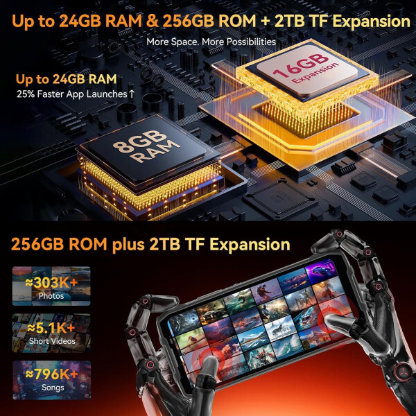Blackview Bl7000 24gb/256gb 5g NARANJA
