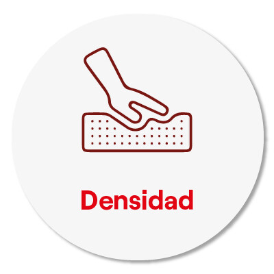 Densidades