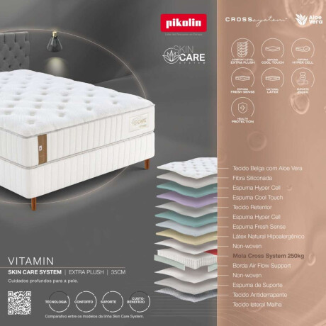 Sommier QUEEN Pikolin Resortes Pocket Cross 250kg Vitamin
