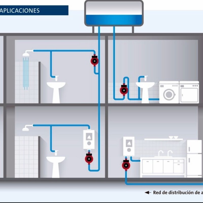 Bomba Automatica Presurizadora LEO 0,28HP Modelo LRP 25 - 120A/180 Bomba Automatica Presurizadora LEO 0,28HP Modelo LRP 25 - 120A/180