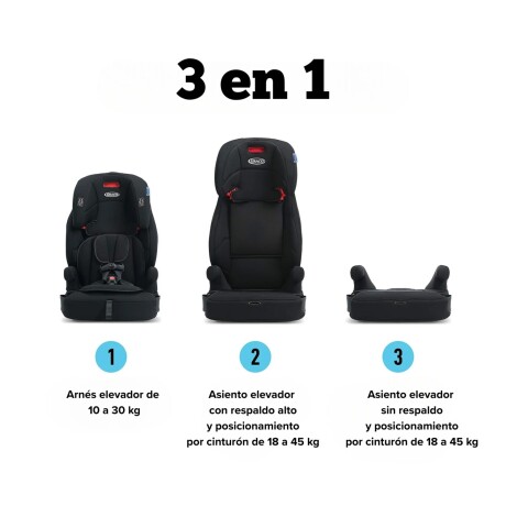 Butaca de Auto Graco 2214352 Tranzitions 3 en 1 NEGRO-GRIS-ROJO