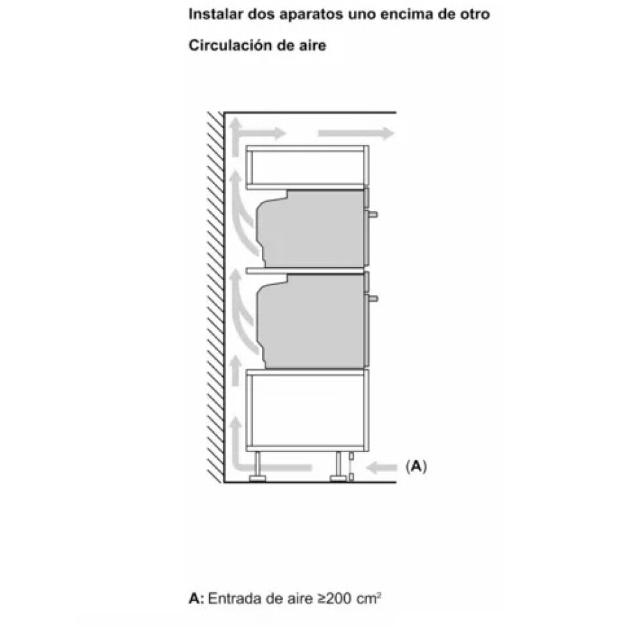 Horno Multifunción pirolítico 71 lts Bosch HBG7764B1 Horno Multifunción pirolítico 71 lts Bosch HBG7764B1