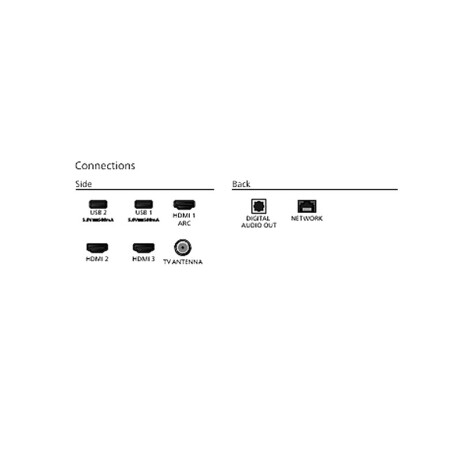 TV PHILIPS 43" SMART TV GOOGLE 4K TV PHILIPS 43" SMART TV GOOGLE 4K