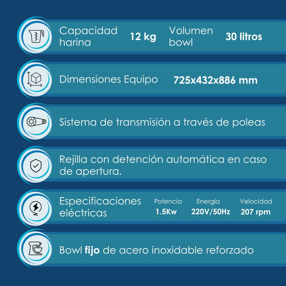 Amasadora Industrial 12 kg con Timer VAM-30T Amasadora Industrial 12 kg con Timer VAM-30T