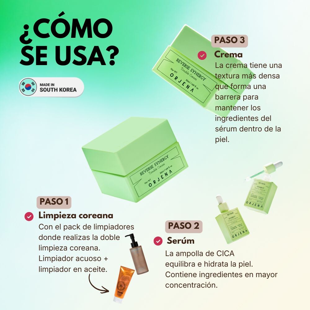 Pack Centella para Rosácea & Acné Pack Centella para Rosácea & Acné