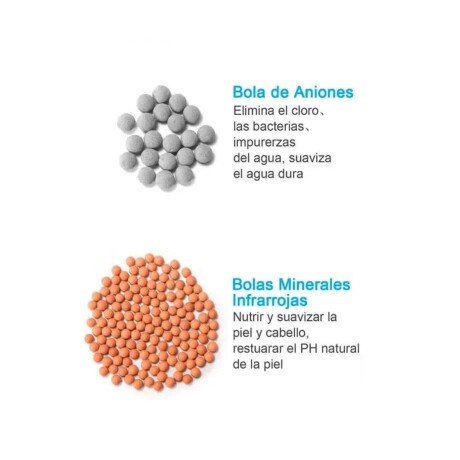 Filtro Ducha Duchero Teléfono 3 Funciones 001