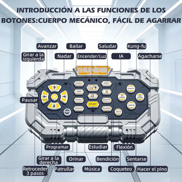Perro Robot Inteligente Con App Y Control Remoto Wifi 2444a-2 PERRO ROBOT 2444A-2