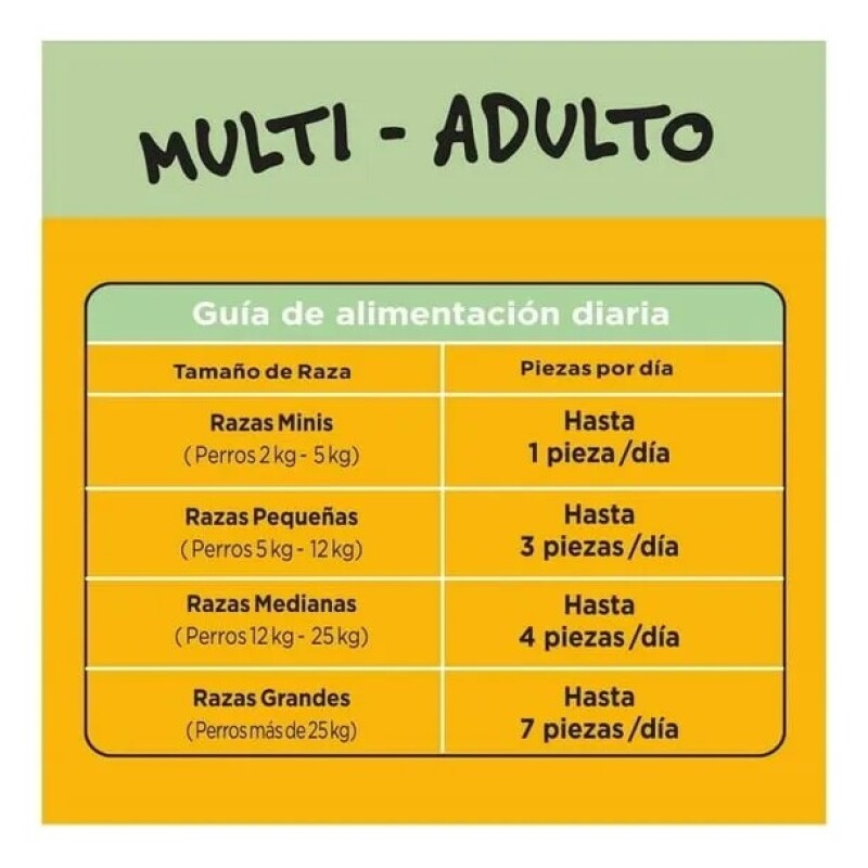 PEDIGREE BISCROK MULTI 500 GRAMOS