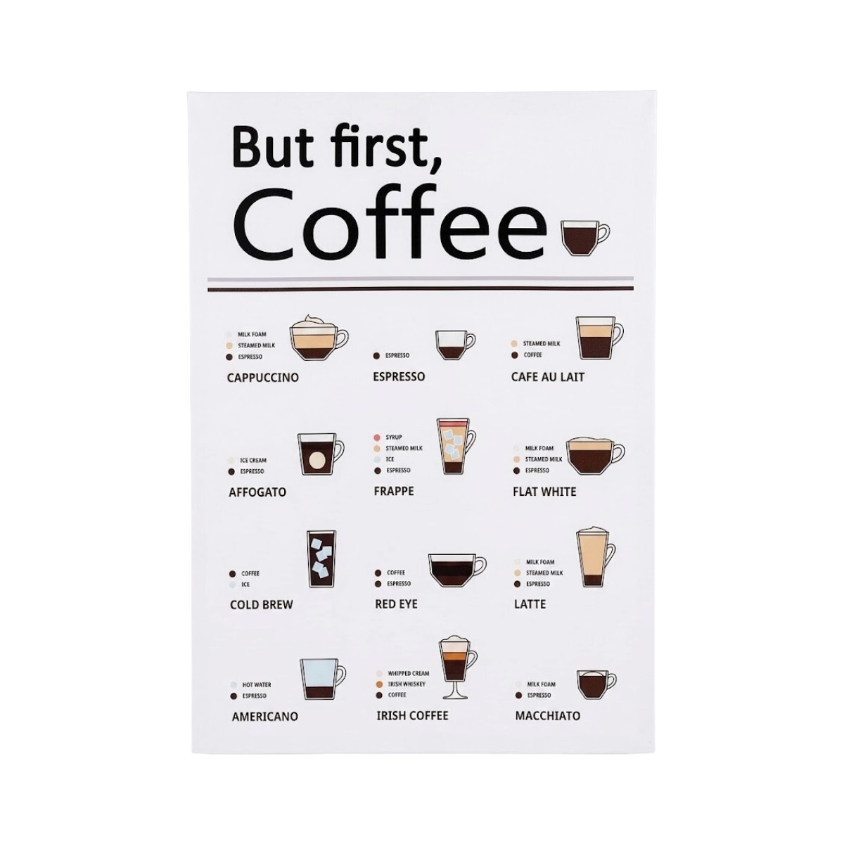 CUADRO COFFE 30X40CM 