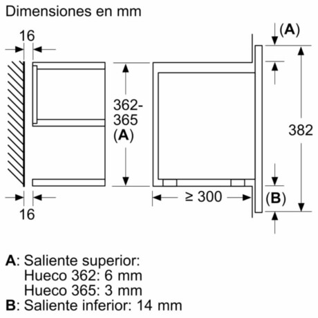 Microondas de empotrar 21 lt Bosch BFR7221B1 Microondas de empotrar 21 lt Bosch BFR7221B1