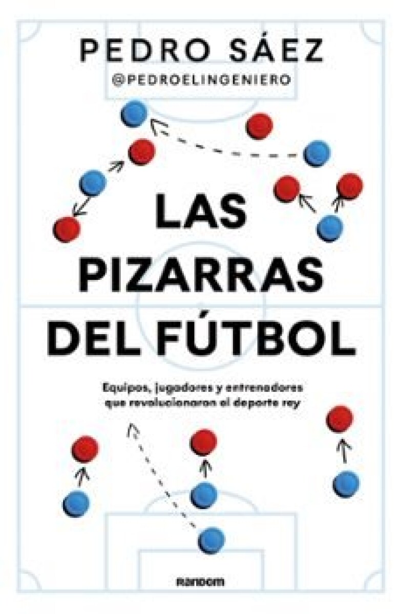 LAS PIZARRAS DEL FUTBOL 