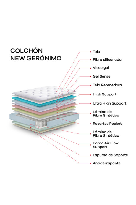 New Geronimo COLCHON DE RESORTES 2 PLAZAS NEW GERONIMO 138X188X32CM