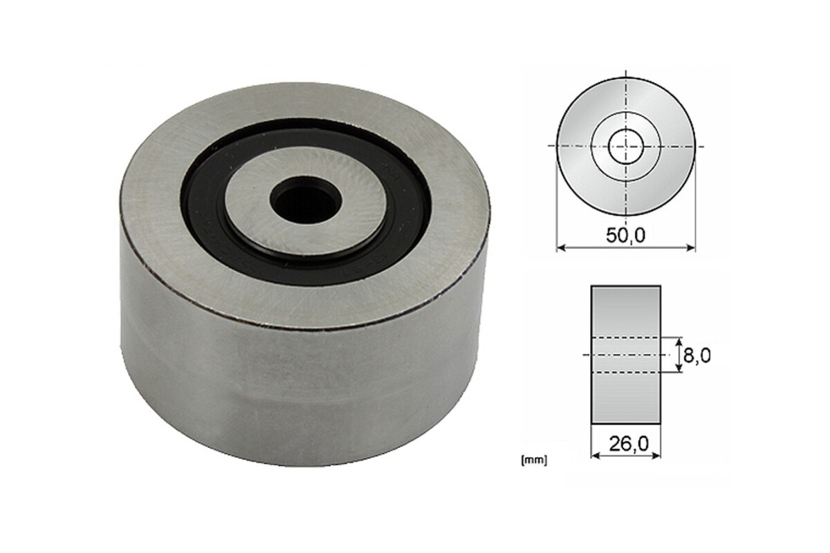 Tensor Tensor