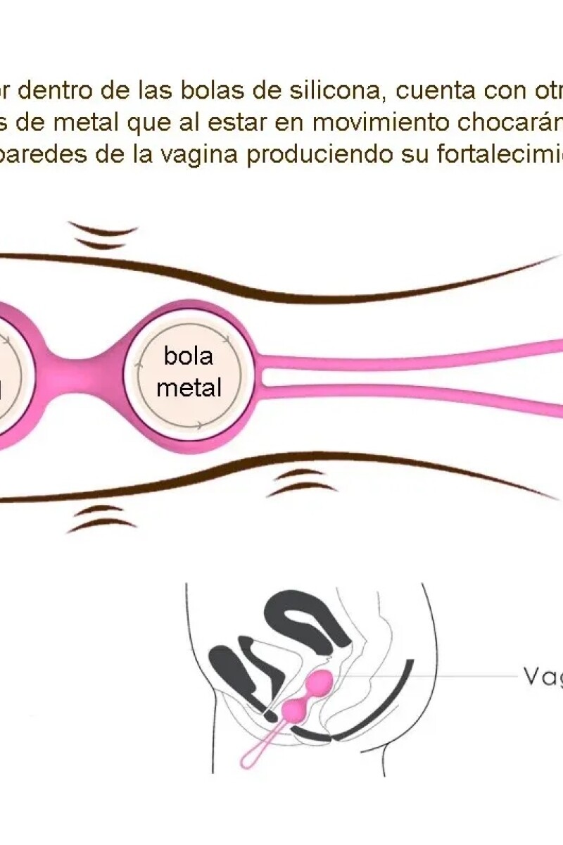 Bolas Kegel Set de 2 bolas Kegel