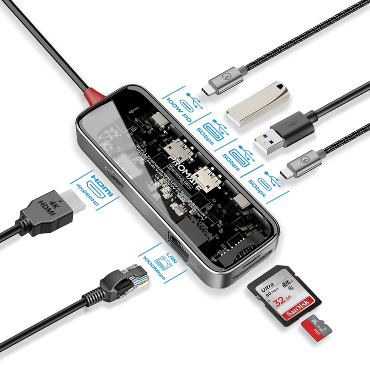 Hub Promate Usb-c 8 En 1 Hdmi-rj45-sd 