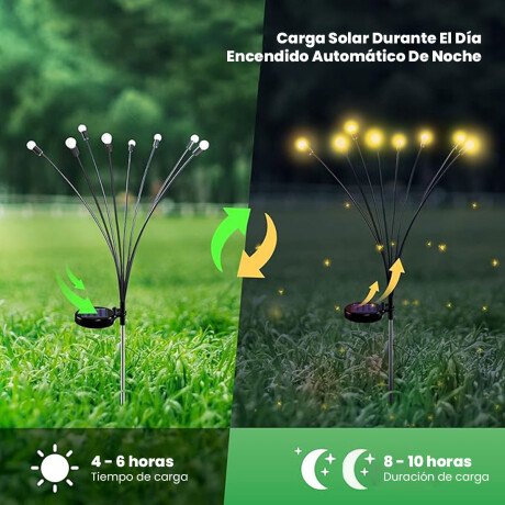 Luces Led Carga Solar x8 Luciérnagas Impermeables Hog007005