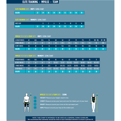 Phelps - Malla de Baño para Mujer Team Solids Comp Back SW257040420 - Uv Upf 50+. 20. 001