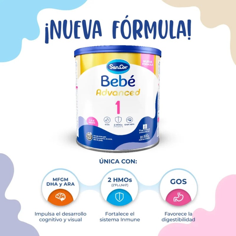 Sancor Bebé Advanced 1 400 Grs. Sancor Bebé Advanced 1 400 Grs.